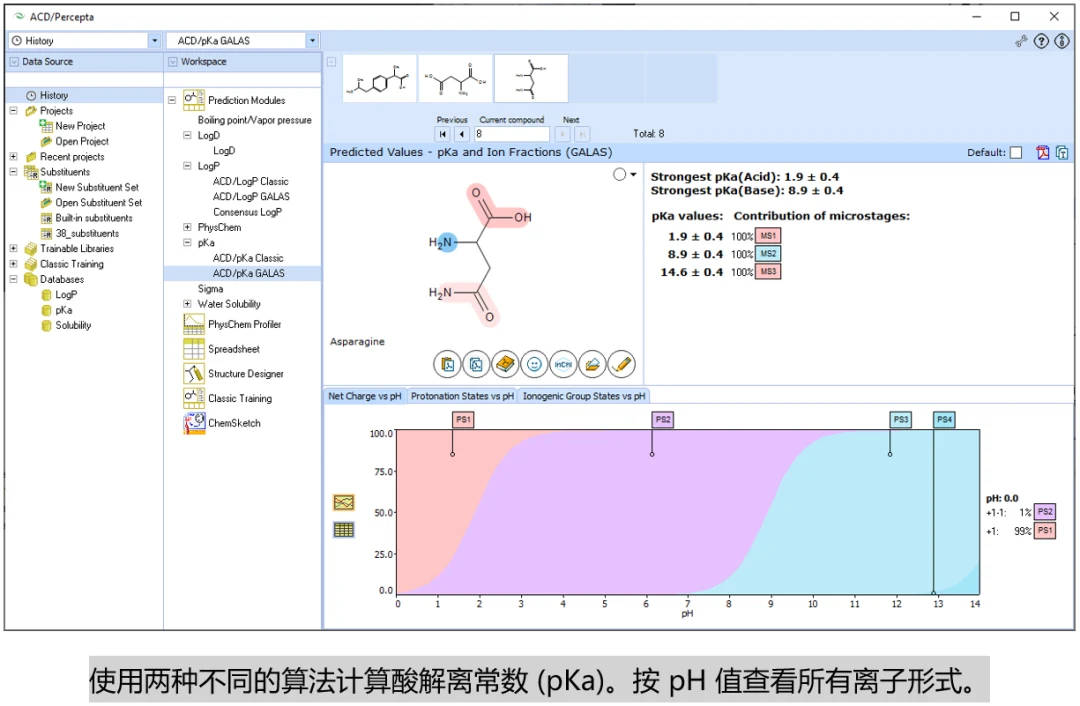PhysChem Suite：化合物理化性质计算 界面