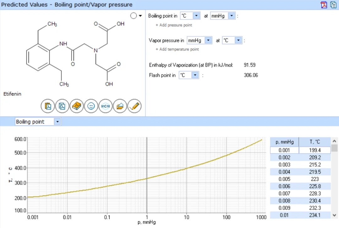 PhysChem Suite：化合物理化性质计算 界面