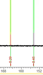 碳谱高场区积分值：低场两个羰基碳积分分别为 0.45 与 0.29