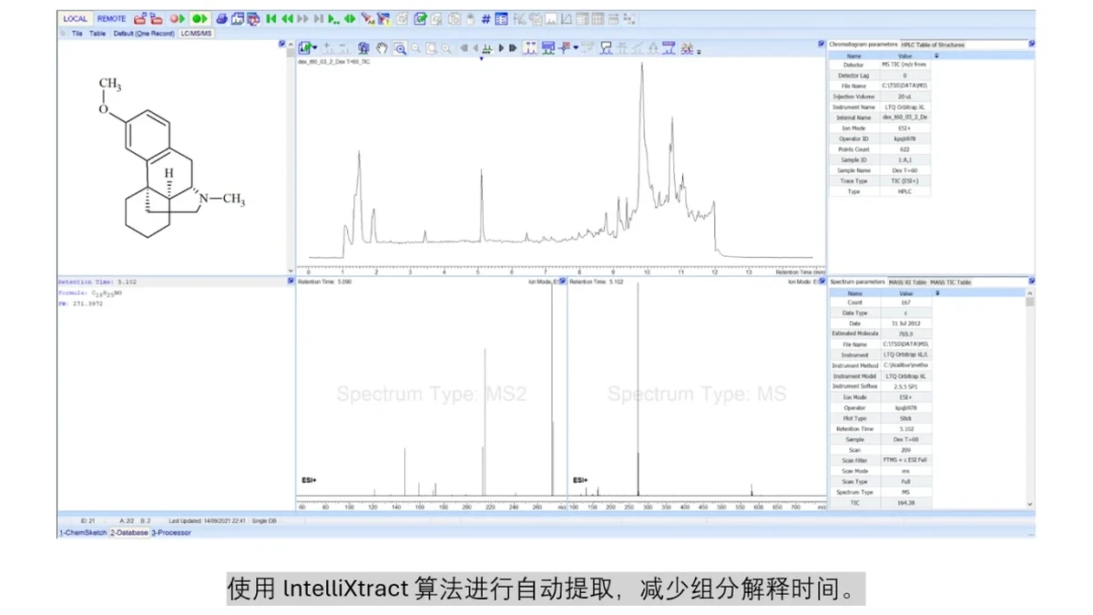 MS Workbook Suite 界面：IntelliXtract 自动提取组分，色谱图叠加各组分离子曲线（能力全景文章封面）