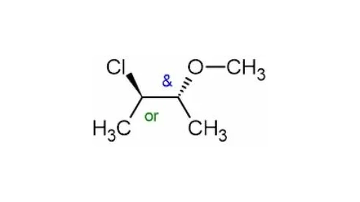 立体化学构型标注文章封面