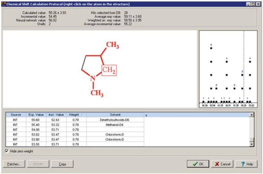 图1.12 针对δC 65.01 ppm 碳原子的化学位移计算详情。