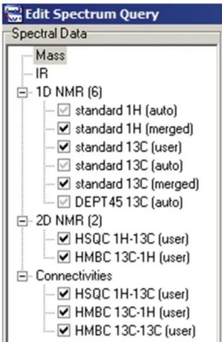 图3.3 挑战任务1：用于解决问题的实验1D 和2D NMR 谱图