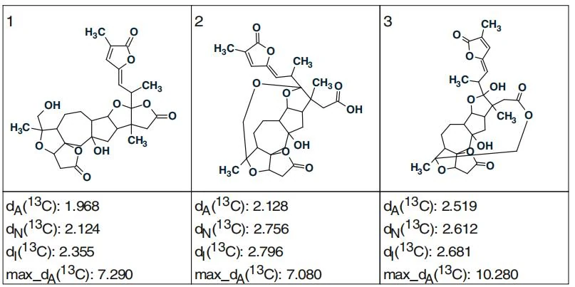 图4.47 Schilancitrilactone A：输出文件中排名前三的结构