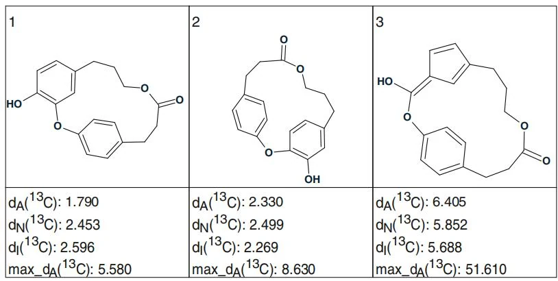 图4.49 Isocorniculatolide A：输出文件中排名前三的结构