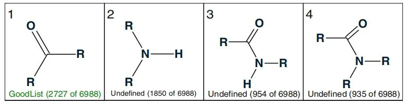 图4.7 Indotertine A：最有可能的官能团