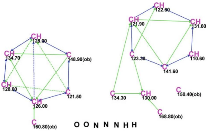 图4.87 Schizocommunin：允许N=N 键时的分子连接图（MCD）