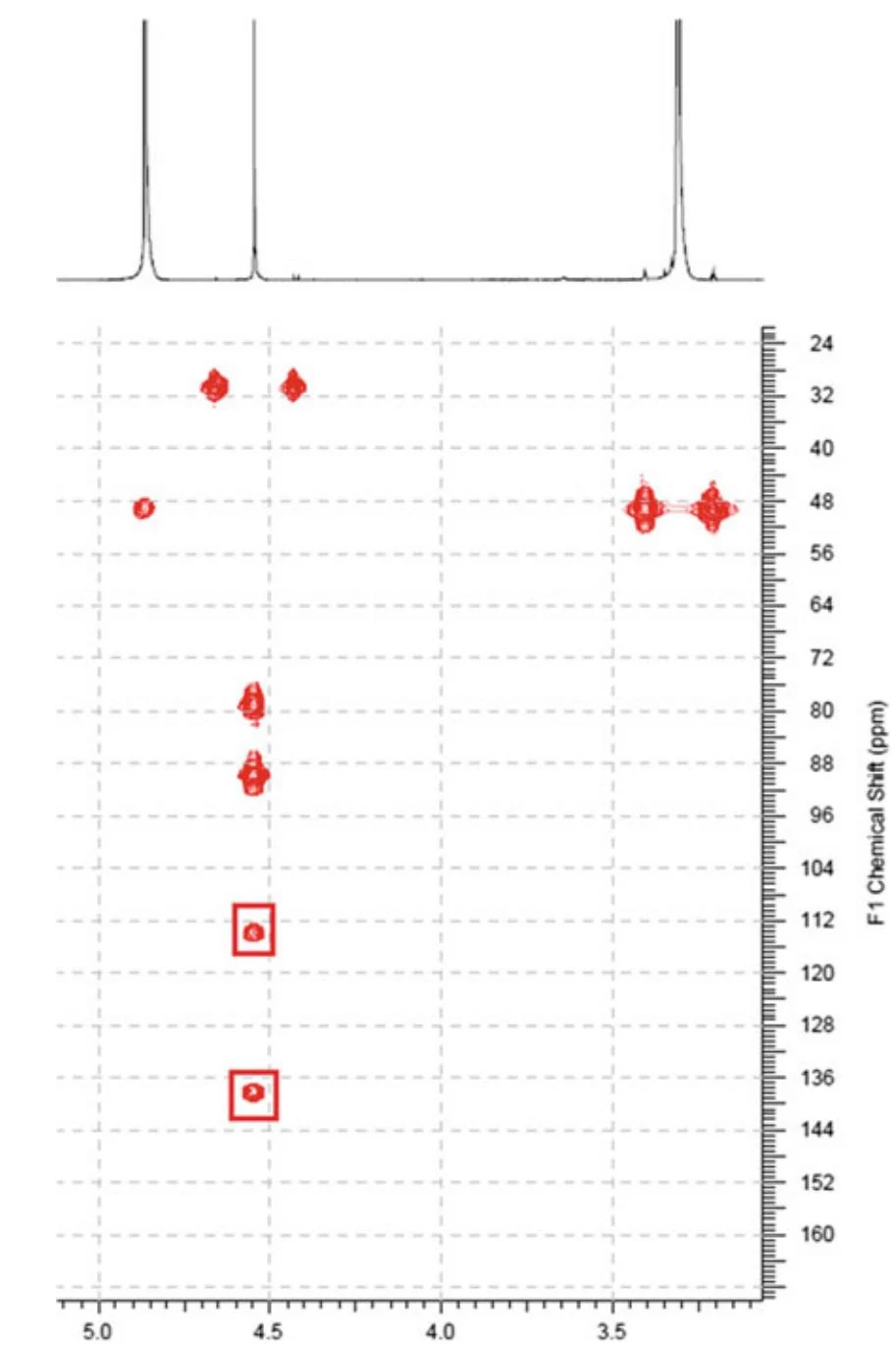 图5.4 Gymnopalyne A 的HMBC 实验谱图的部分片段，其中与非标准相关性（NSCs）对应