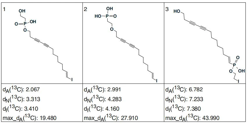 图5.29 Phosphoiodyn A：在允许氧原子与C 35.5 相邻的条件下，采用FSG（m = 2）生成的