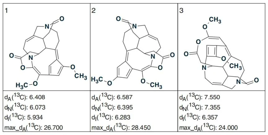 图5.44 Strynuxline A:严格结构生成产生的排序输出文件中位列前三的结构