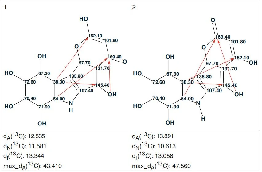 图5.52 3-Epipancratistatin：当碳原子C(131.7)被标记为“fb”（禁止与杂原子邻近）时输出