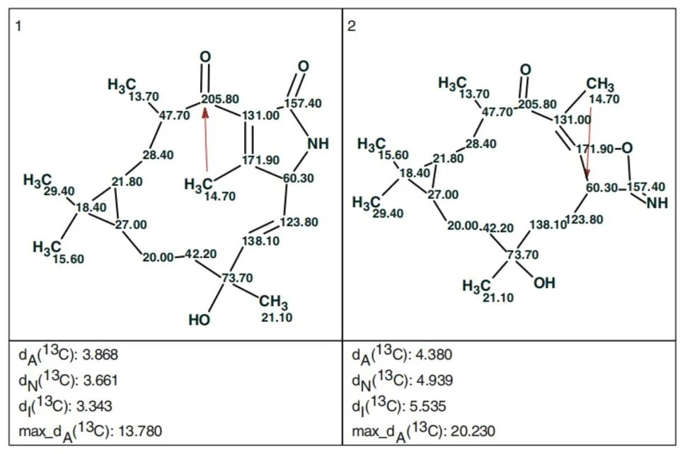 图5.62 Jatrophalactam:排序输出文件中位列前两位的结构。结构生成过程中扩展了一个HMBC