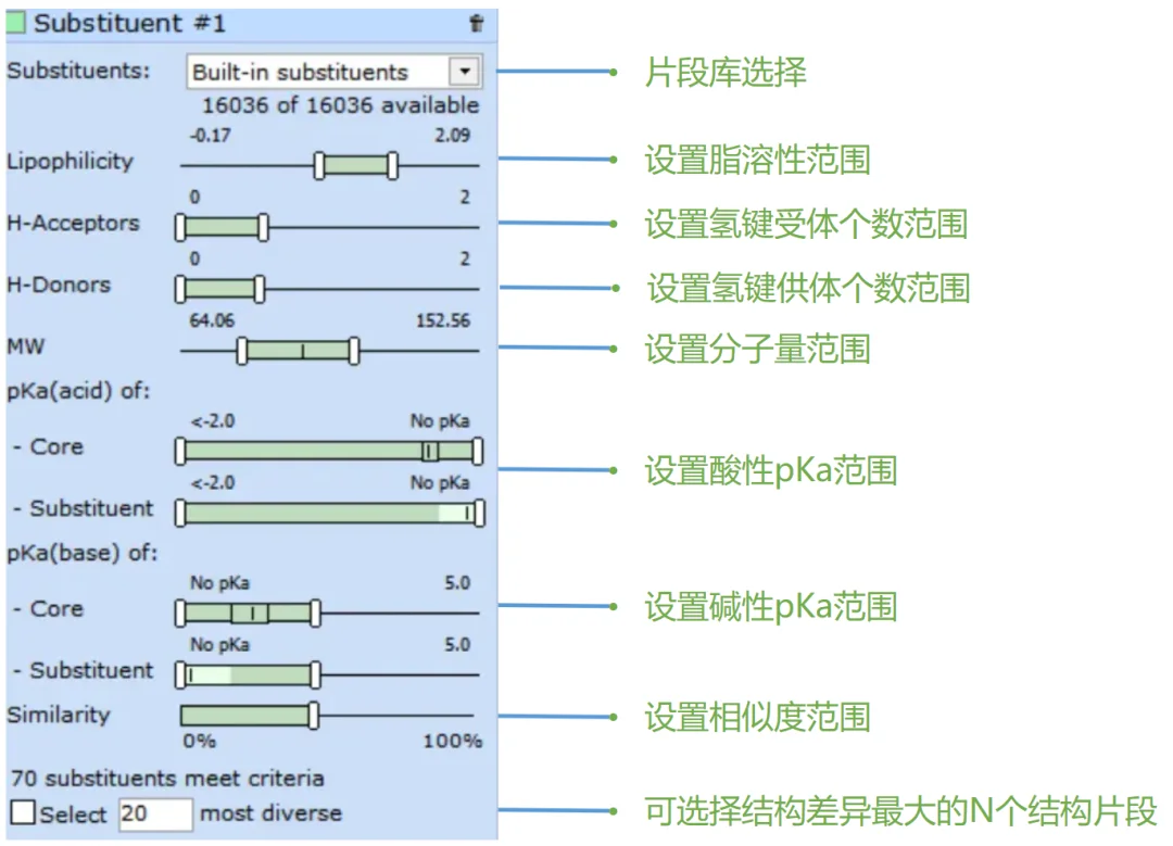 图7 Percepta结构片段库参数设置面板