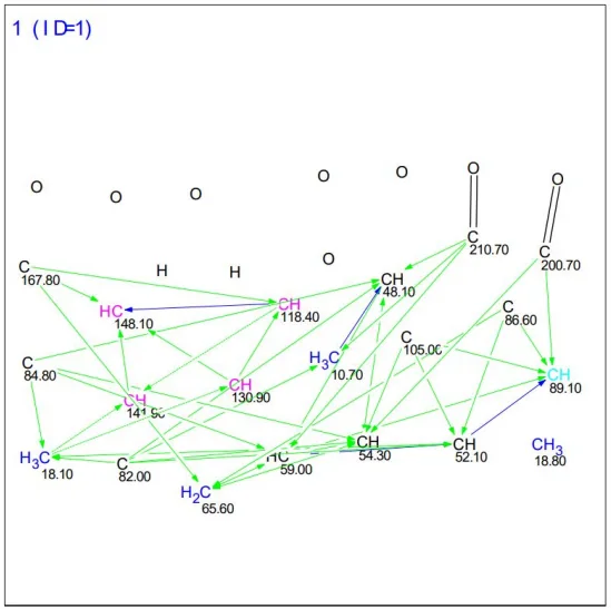 Trichoxanes A 与 B：分子网络导向发现的笼状 sorbicillinoid 类新骨架