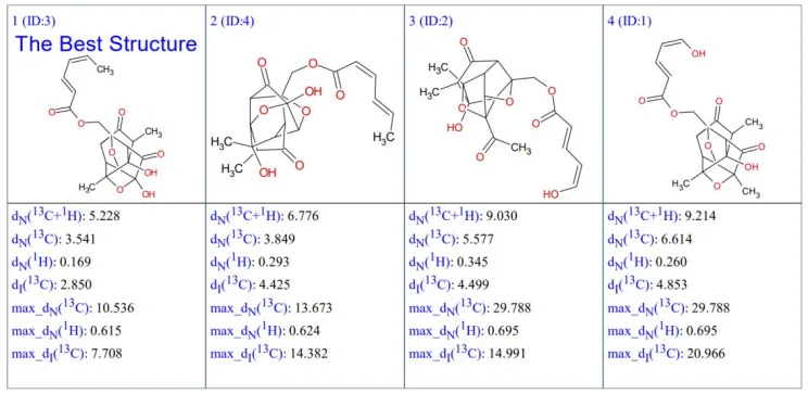 Trichoxanes A 与 B：分子网络导向发现的笼状 sorbicillinoid 类新骨架