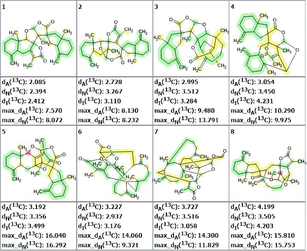 Structure Elucidator Suite 辅助解析复杂天然产物 biatractylonoid D 的结构