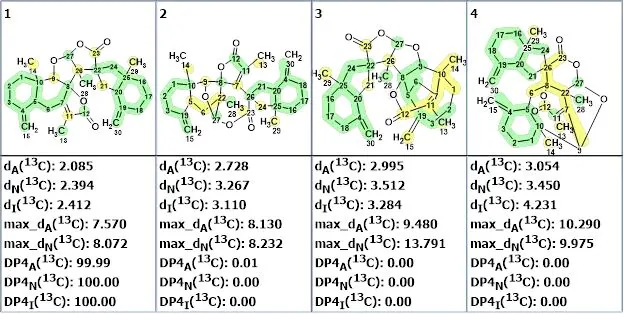 Structure Elucidator Suite 辅助解析复杂天然产物 biatractylonoid D 的结构