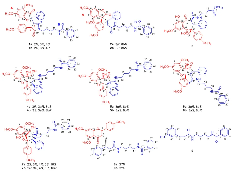 碧绿米仔兰中具缺血性脑卒中治疗潜力的特征性 Flavaglines 类化合物 · CASE 技术专题 · 凯美科