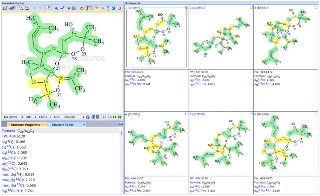 图3. ACD/Structure Elucidator 为化合物 1 生成的六种最可能结构
