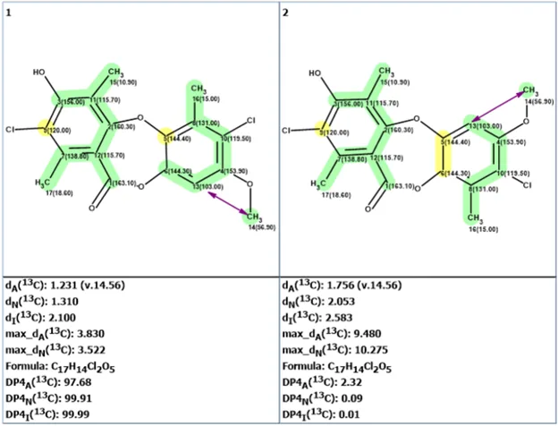 基于 CASE-DFT 的 Chlorodepsidones 结构解析及 Flavicansone 结构修订