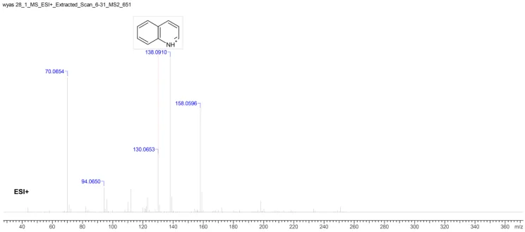 从天然产物中挖掘抗癌先导分子：Alstonia scholaris 中的喹啉生物碱