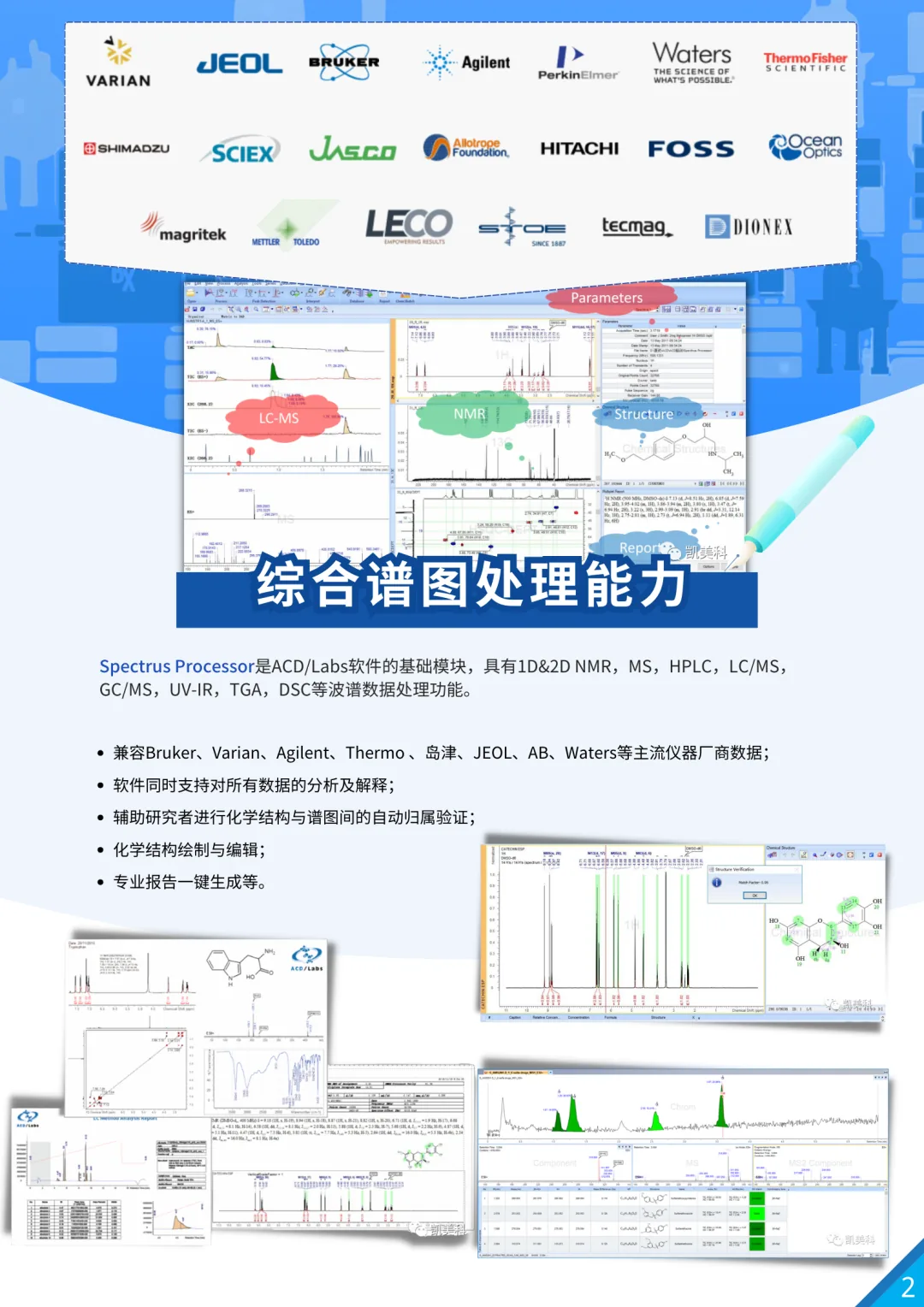 化合物结构解析的智能利器——Structure Elucidator Suite 功能详述