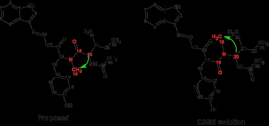 海洋天然产物 aspergillamide C 的结构解析