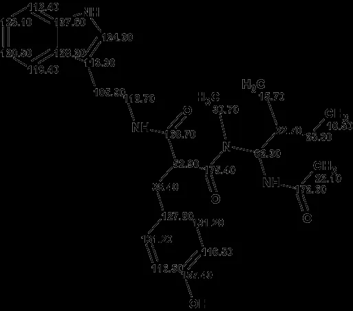 海洋天然产物 aspergillamide C 的结构解析