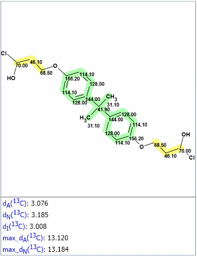 海洋天然产物 Dichocetide D 的结构修正