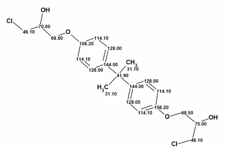 海洋天然产物 Dichocetide D 的结构修正