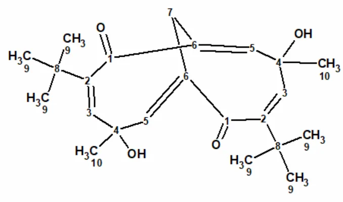 天然产物甘草 Cyclooctenone A 的结构修正