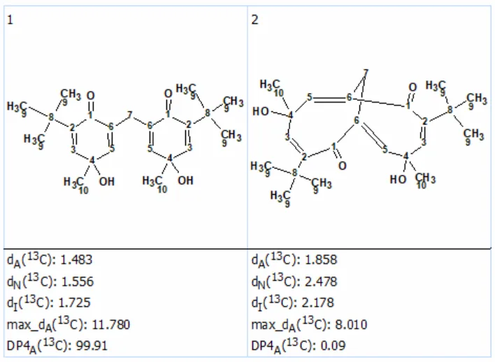 天然产物甘草 Cyclooctenone A 的结构修正