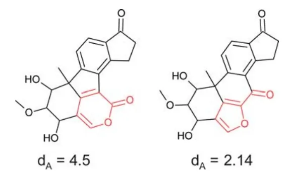 计算机辅助结构解析软件 Structure Elucidator 的发展历程
