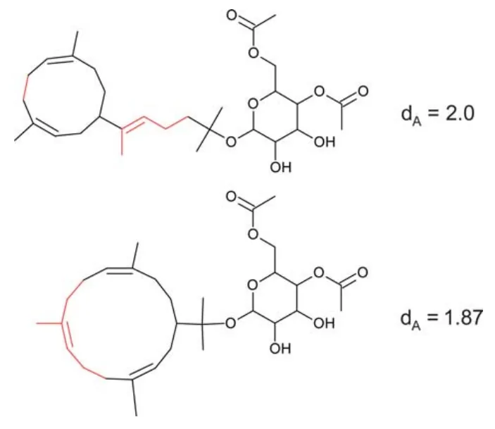 计算机辅助结构解析软件 Structure Elucidator 的发展历程