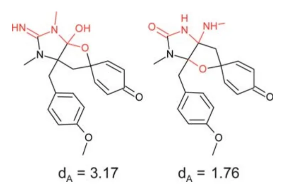 计算机辅助结构解析软件 Structure Elucidator 的发展历程