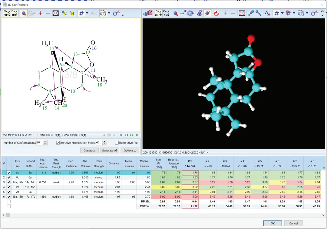 计算机辅助结构解析软件 Structure Elucidator 的发展历程