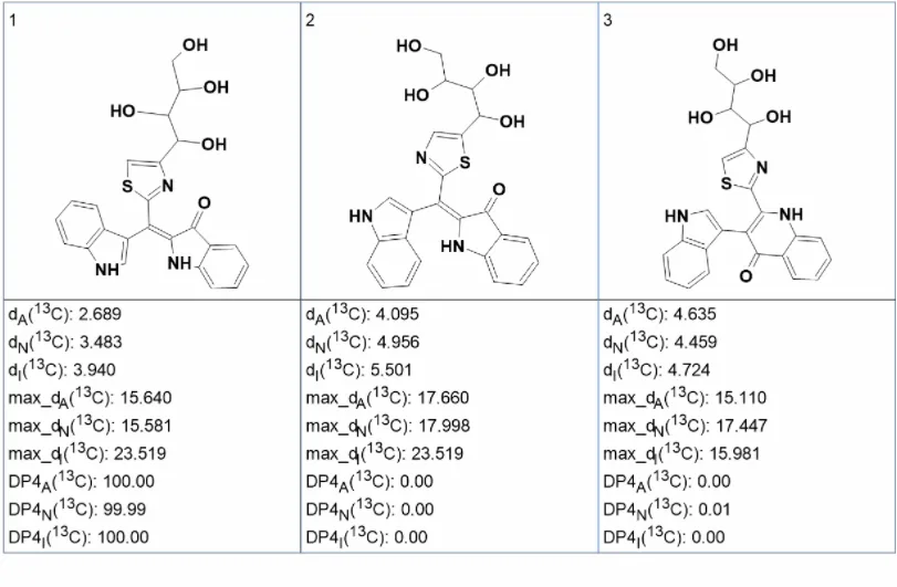 含硫吲哚类生物碱 Isatisindigoticanine I 的结构解析