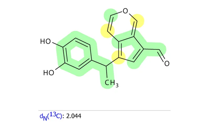一文了解计算机辅助结构解析（CASE 算法）的应用文献