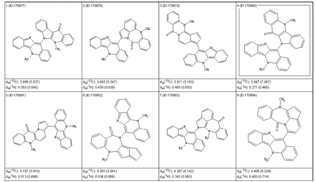 一文了解计算机辅助结构解析（CASE 算法）的应用文献