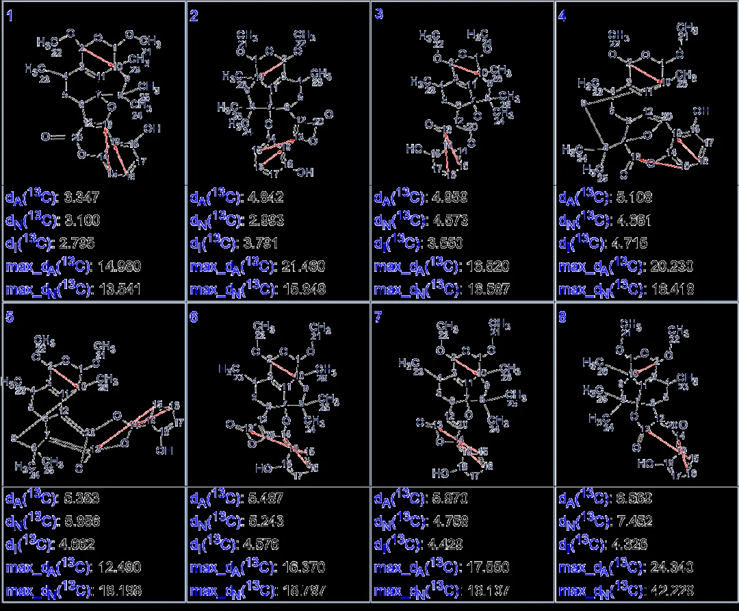 结构解析案例：Botryane 倍半萜化合物 Hypocrolide A