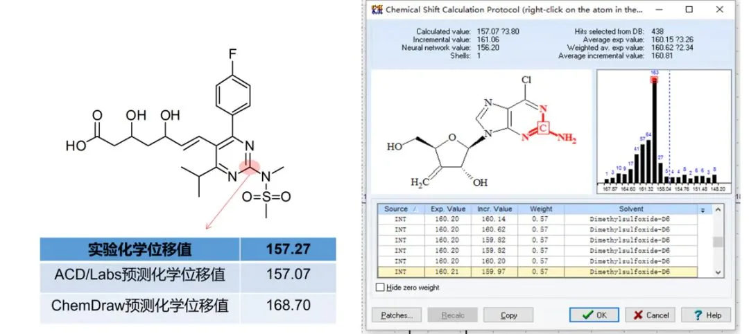 Structure Elucidator Suite 专题介绍（二）：核磁预测技术