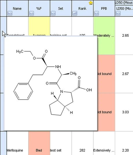 分子结构表单主界面（官方帮助文档截图）