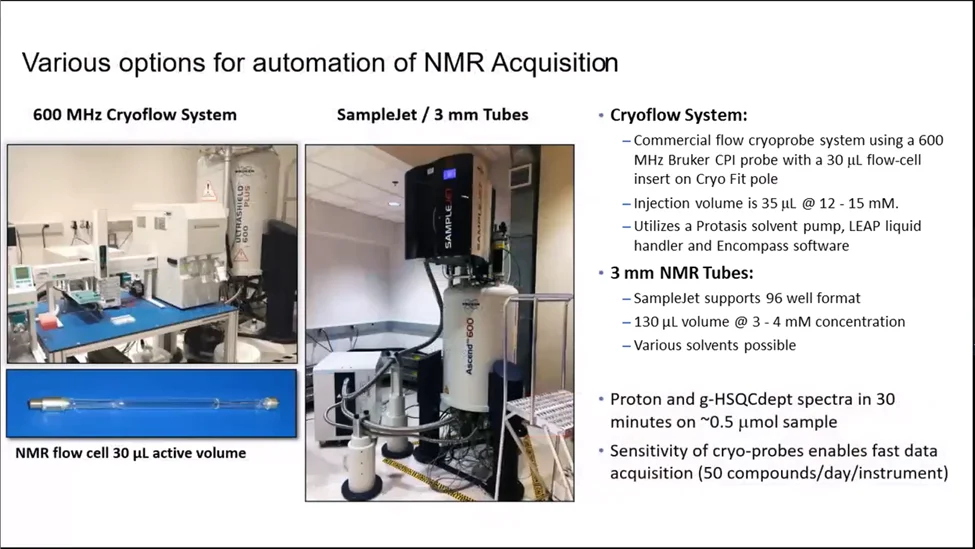 NMR 采集自动化选项
