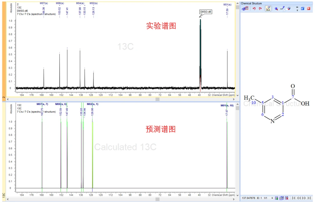 原料级别化合物预测谱与实验谱对比