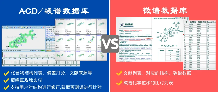 碳谱检索快速定性案例封面
