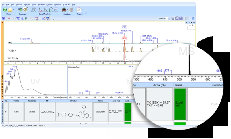 Spectrus Processor 液质数据分析示例